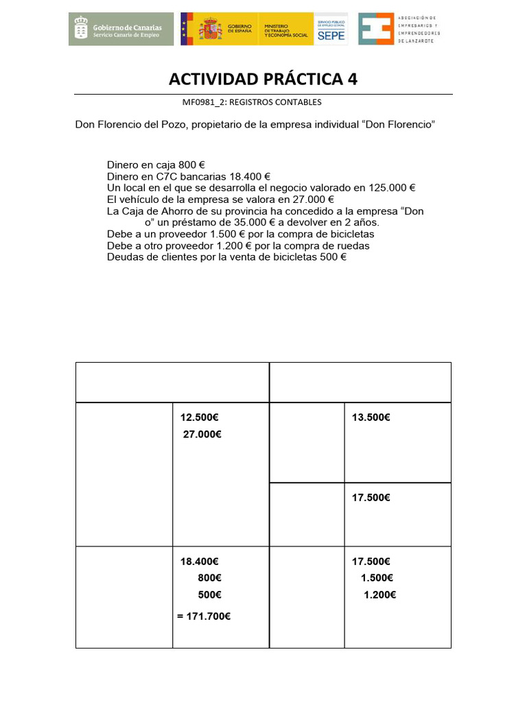 Ejercicio de Registros Contables y Balance | PDF | Hoja de balance ...