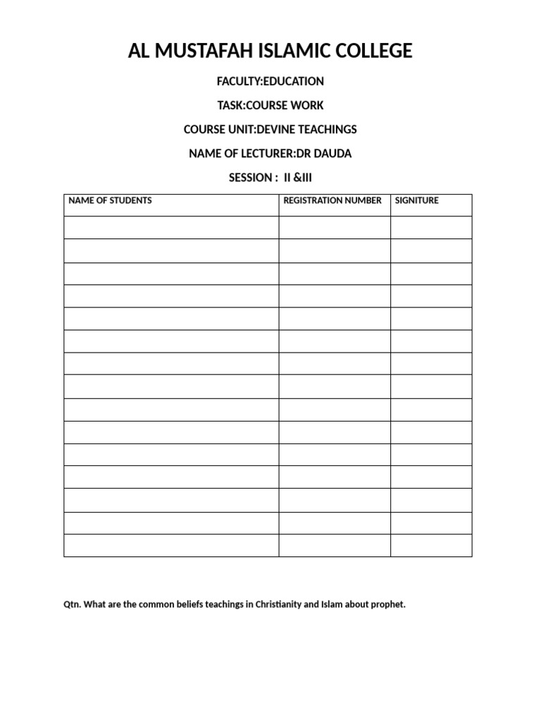 Belief In Prophets And Messengers Pdf