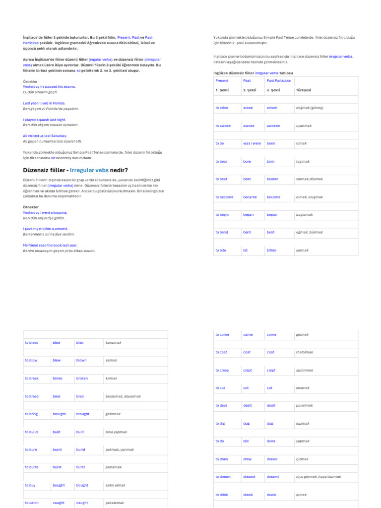 0-Irregular Verbs | PDF