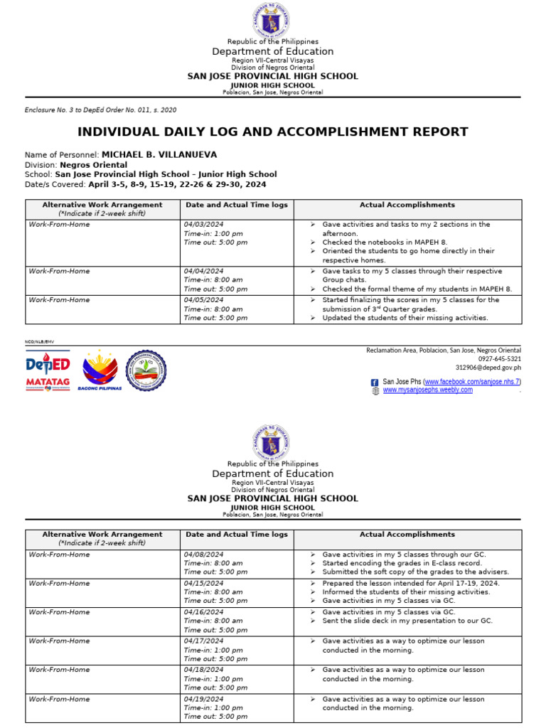 Villanueva - Accomp Report | PDF