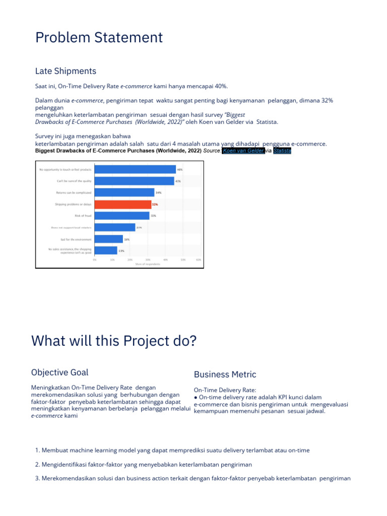 Project Background | PDF