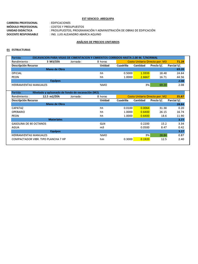 Formato APU Excel para Construcción | PDF