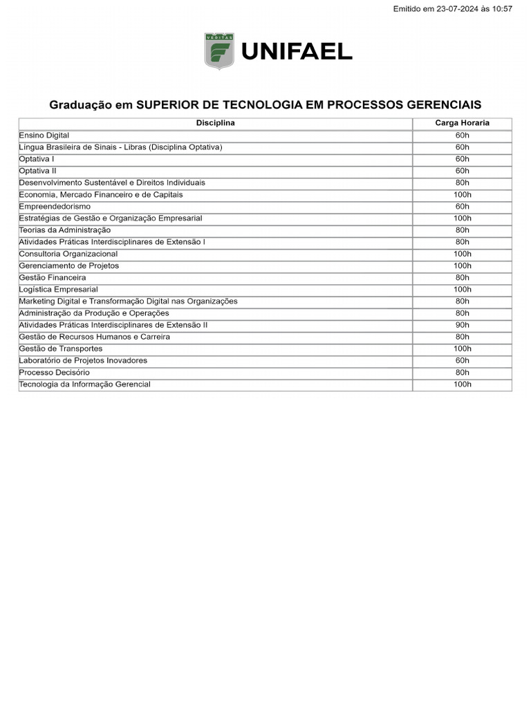 Matrizcurricular Superior de Tecnologia em Processos Gerenciais | PDF