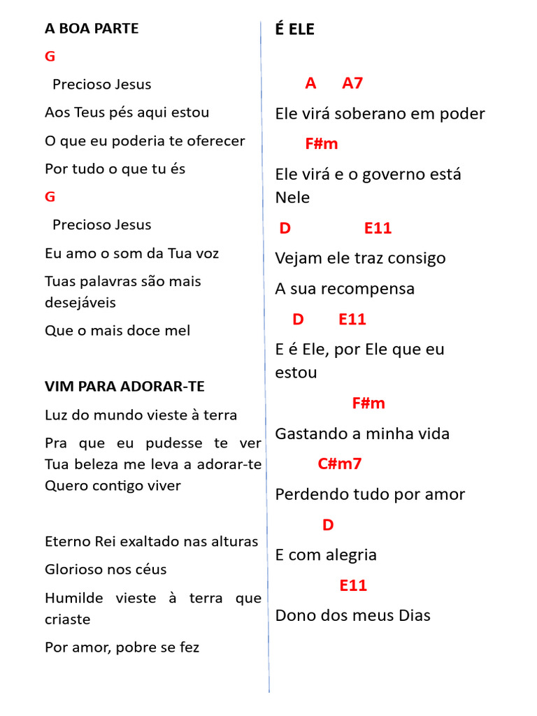 Cifras A Boa Parte | PDF