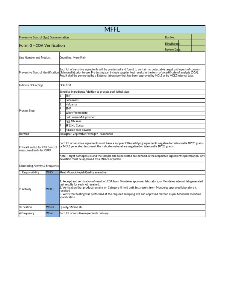 Moroplain Preventive Control Guidelines | PDF | Thermometer | Temperature