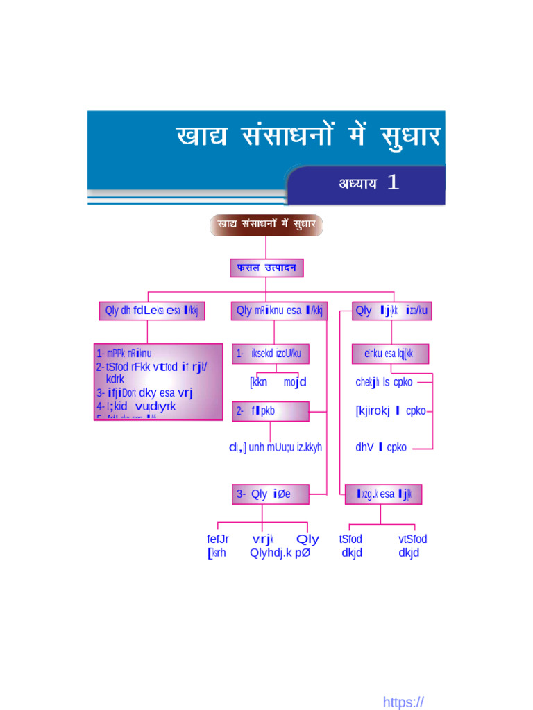Class 9 Science Chapter 12 | PDF