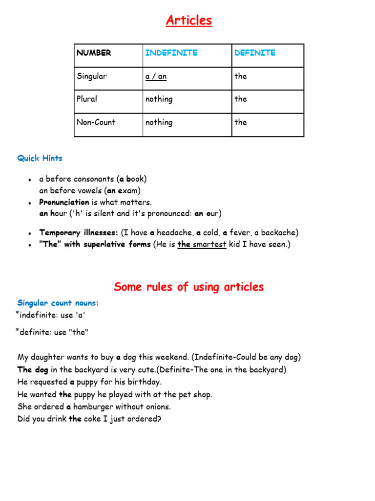 Articles (Rules) - For Personal Use | PDF