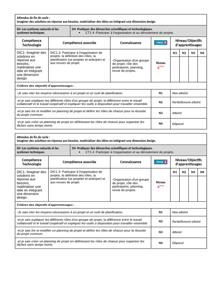 Tableau Compétence | PDF