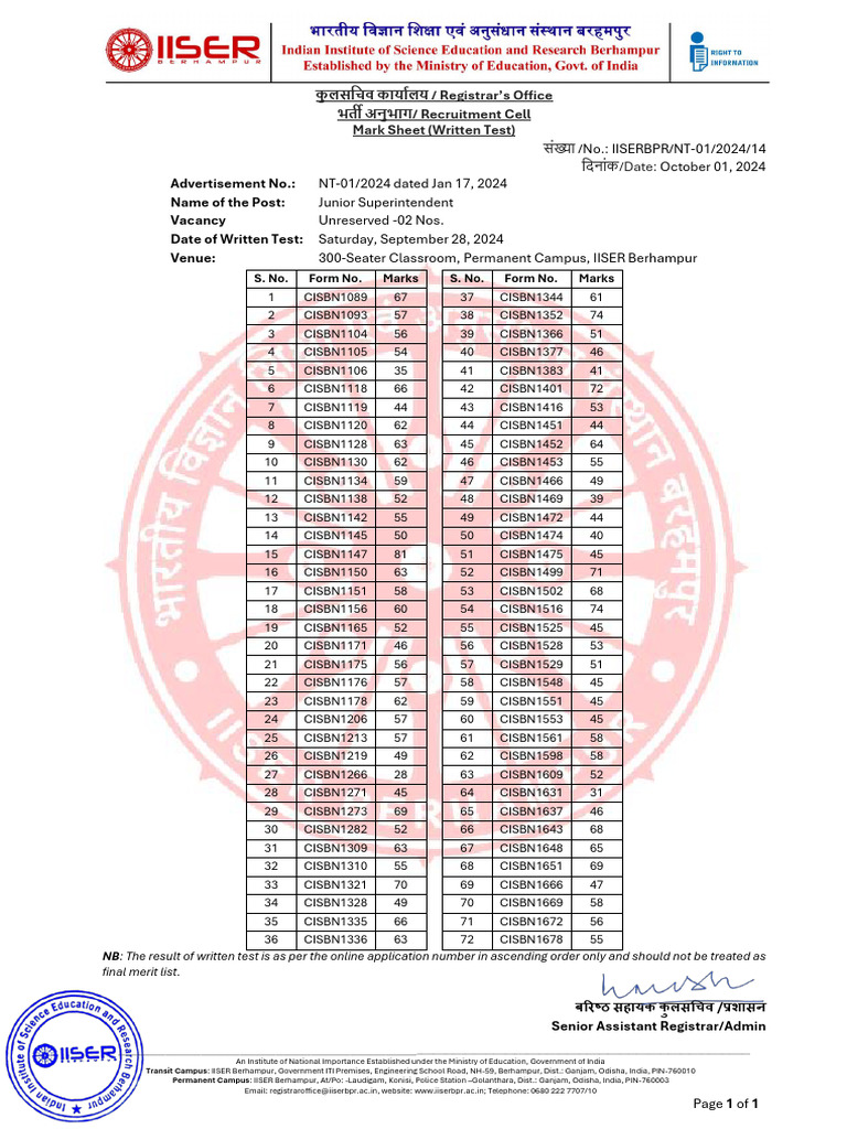 nt-01-2024result-of-written-test-20241001191409-2628-pdf