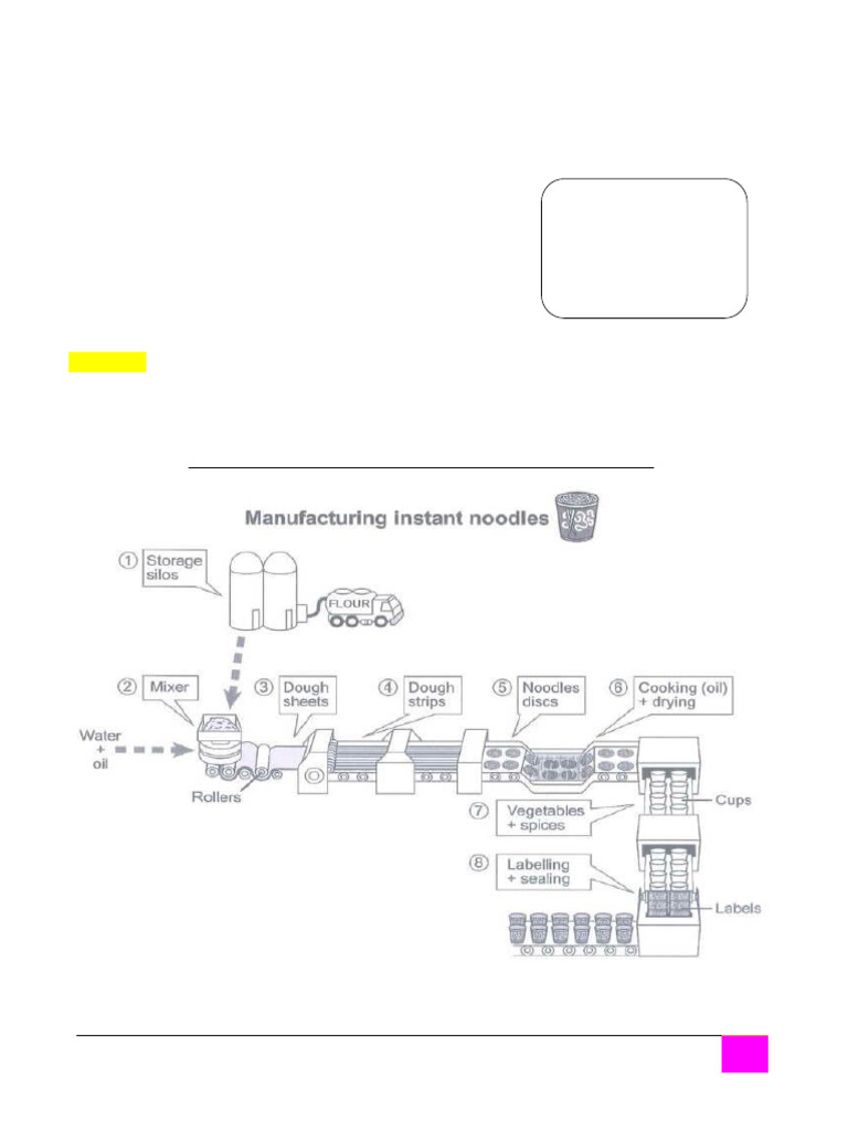 Mindset 1 Unit 1 Writing Module Skill Cont Ms Thúy Pdf