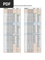 WHO Epidemiological Weeks 2025 Schedule | PDF