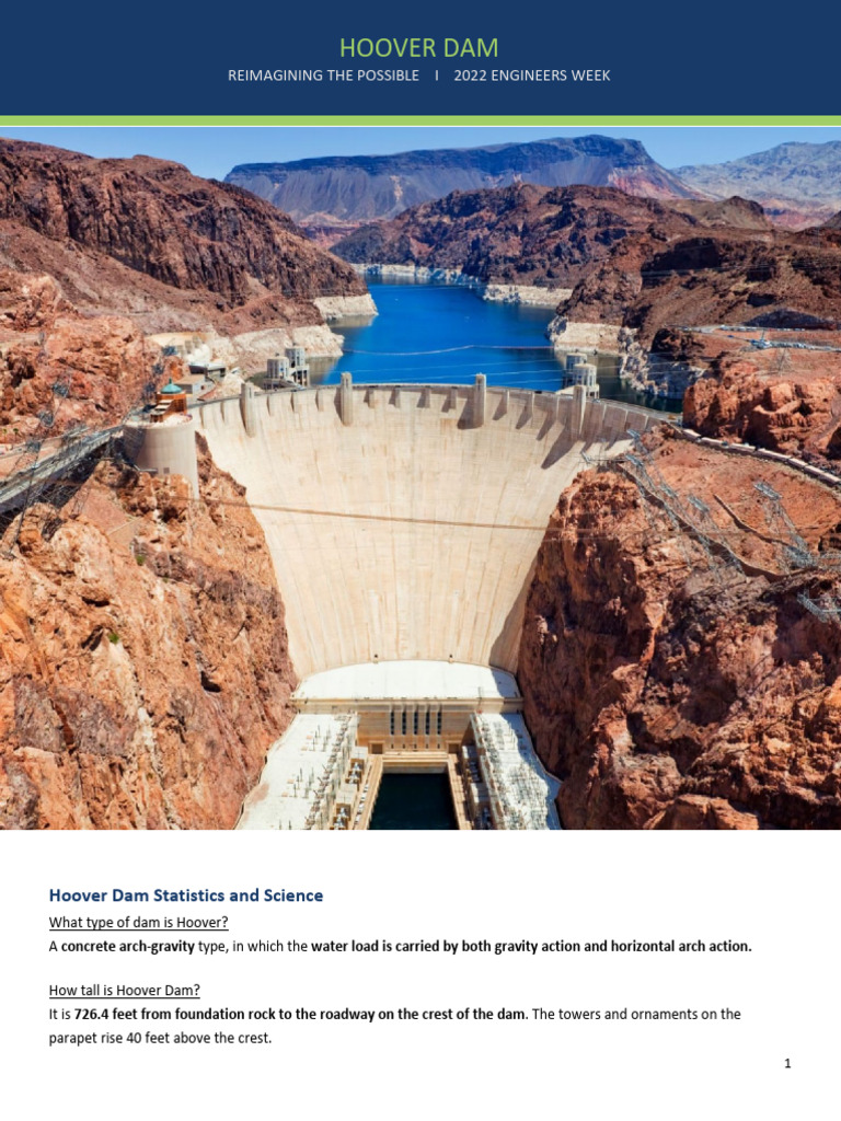 Hoover Dam | PDF