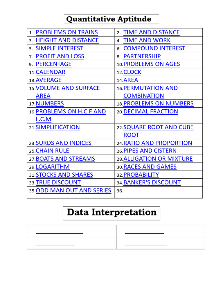 Aptitude syllabus pdf