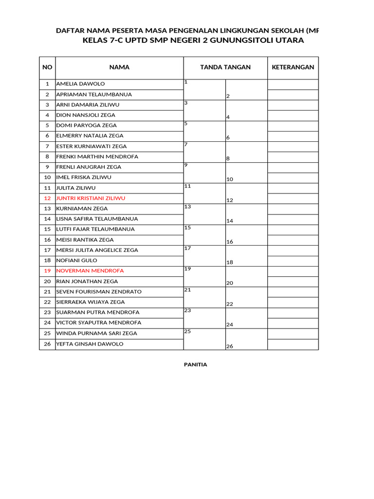DATA SISWA 7c | PDF