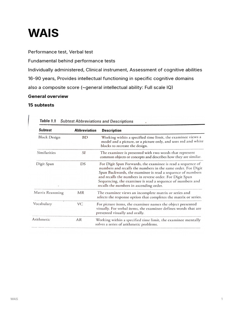 WAIS Final | PDF