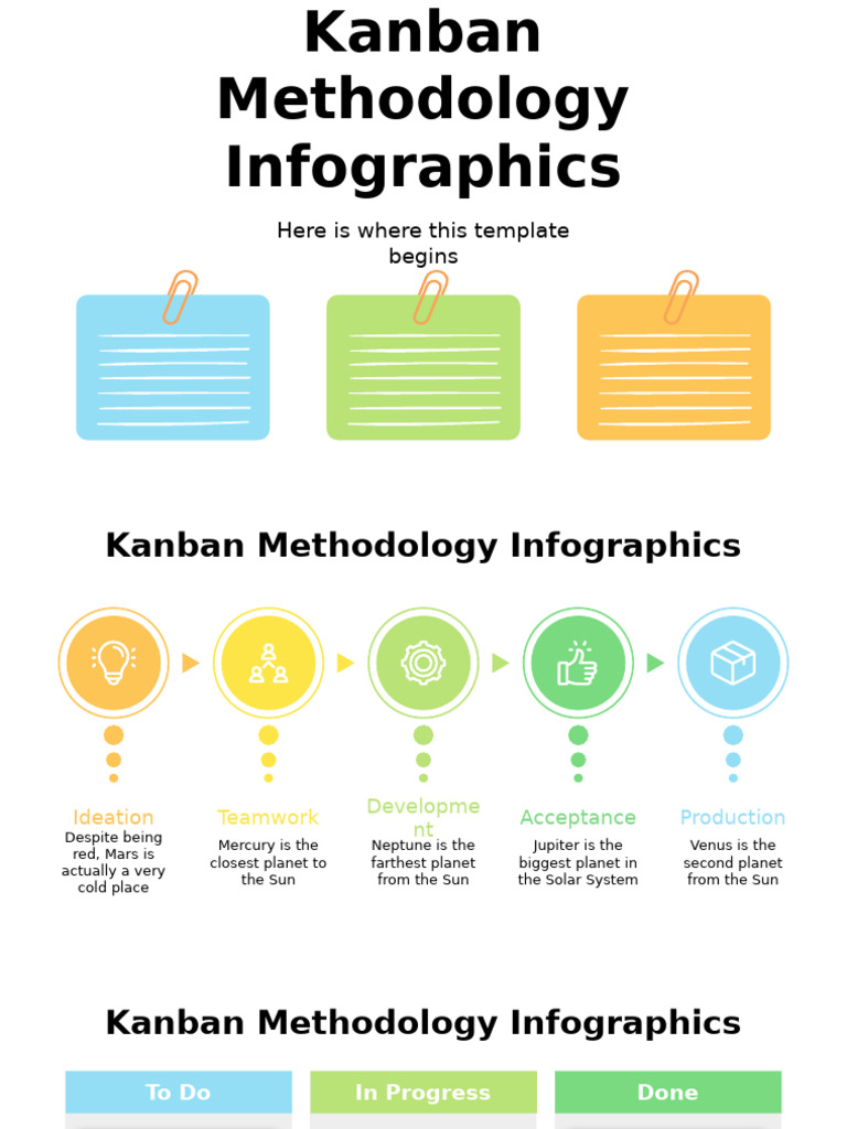 Kanban visual data 3
