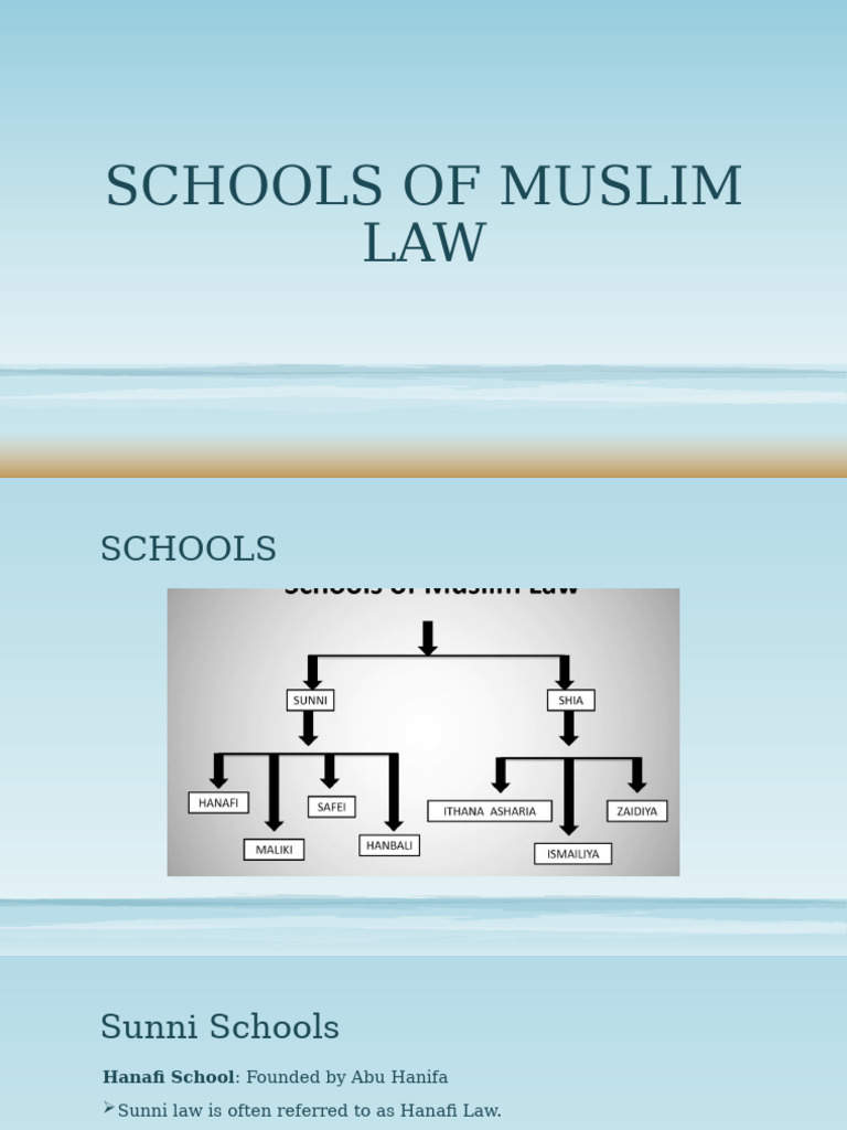 schools-of-muslim-law-pdf