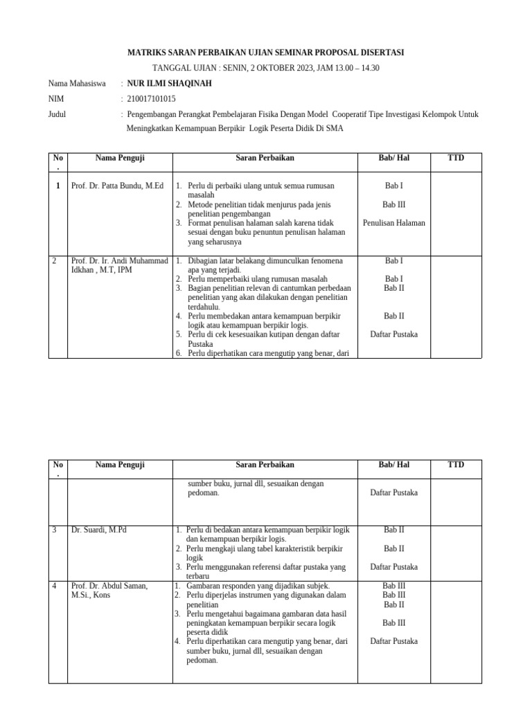 Matriks Saran Perbaikan Ujian Seminar Proposal Disertasi Muspratiwi | PDF