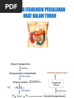 Download II Perjalanan Obat Dalam Tubuh by Nyiet nya Garry Niyy SN77845138 doc pdf