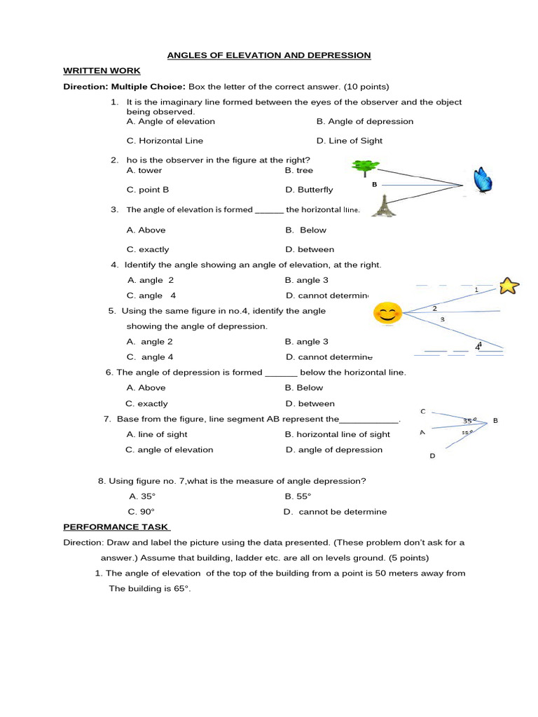 Trouble Making Decisions Depression Quiz