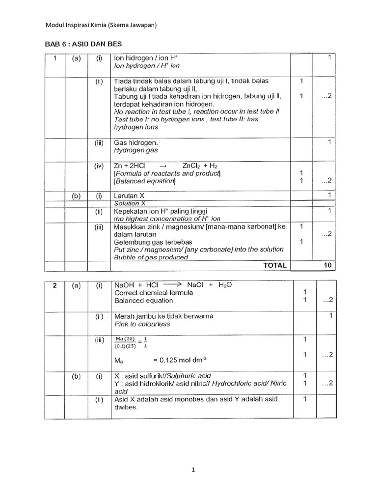 Skema Jawapan Modul Kimia | PDF | Karier & Perkembangan | Pengembangan Diri