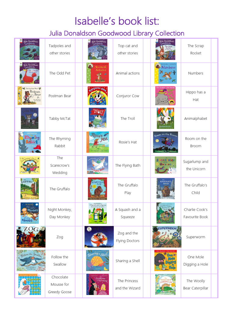 Isabelle Book List - Julia Donaldson | PDF