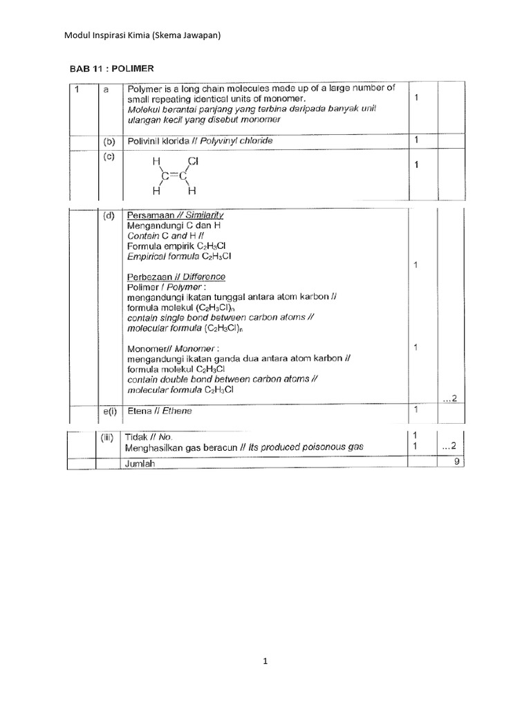 07 Modul Inspirasi Kimia Skema Jawapan | PDF