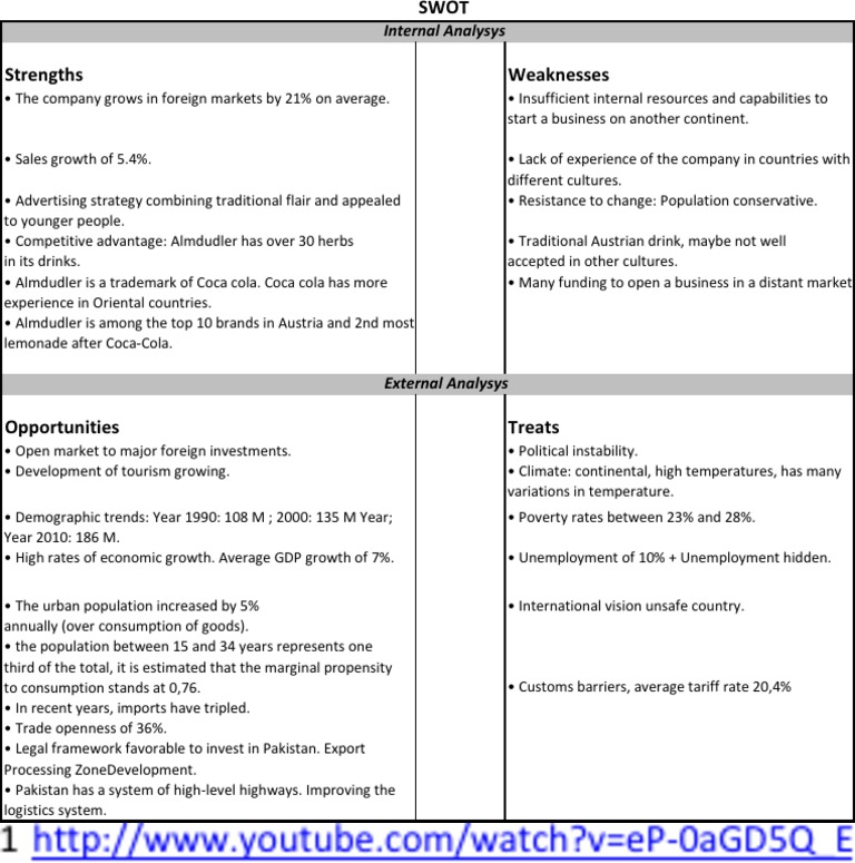 Data Processing and Analysis Guide | PDF | Finance & Money Management