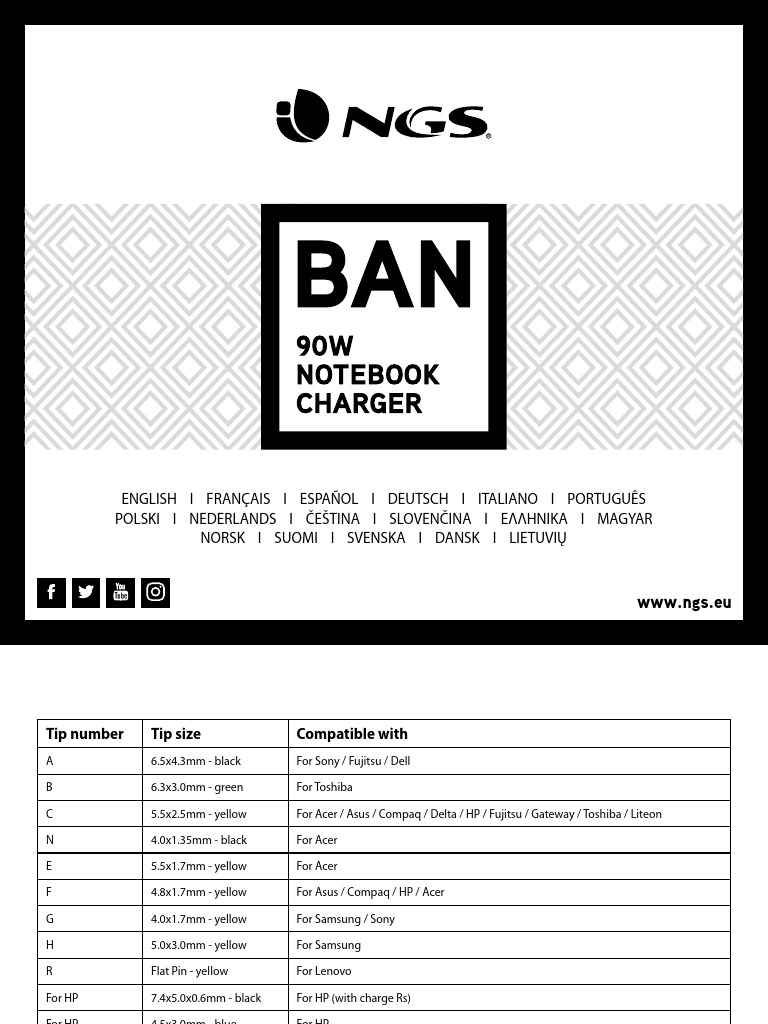 Ban Manual | PDF
