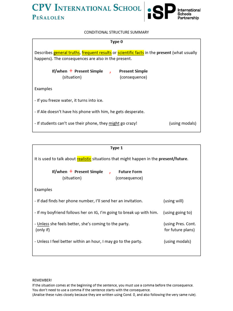 Conditionals - Summary | PDF