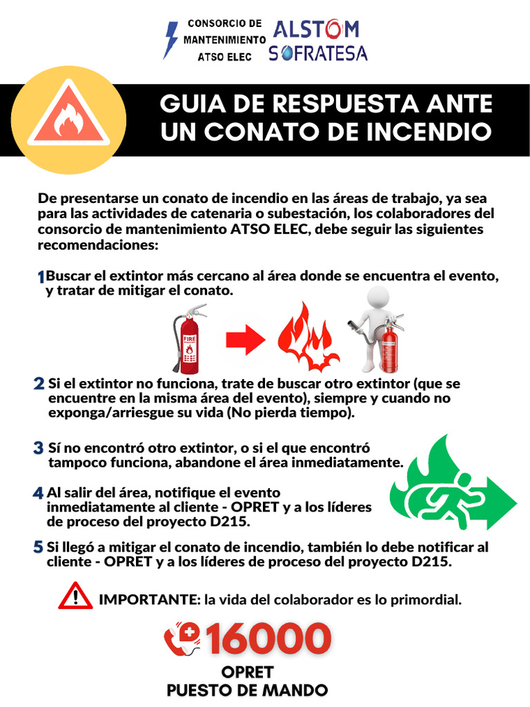 Guía de Respuesta Ante Un Conato | PDF