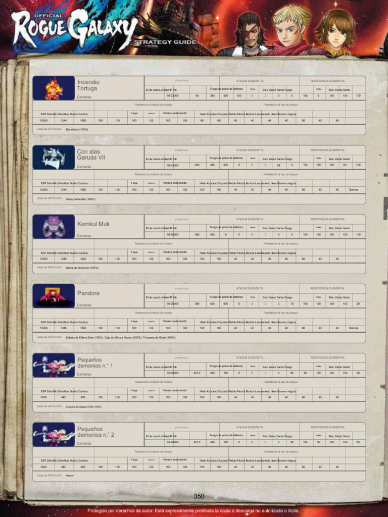 Rogue Galaxy 351-385 | PDF