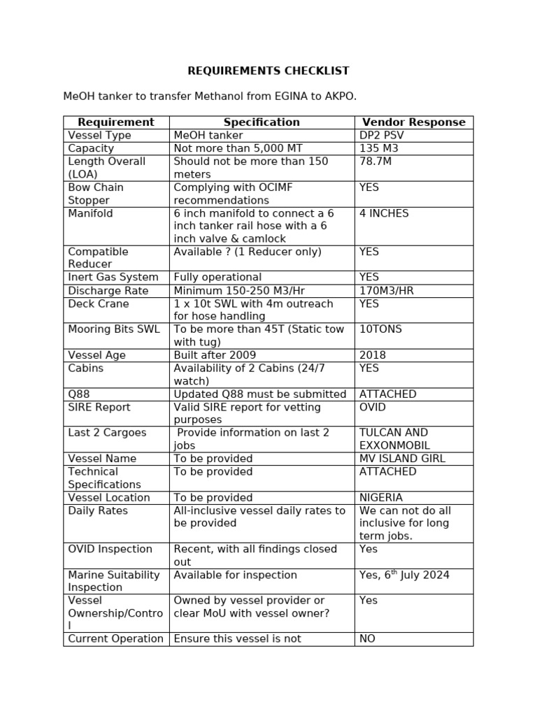 requirements-checklist-meoh-tanker-to-transfer-methanol-from-egina-to