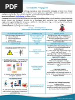 Blob School 1 | PDF