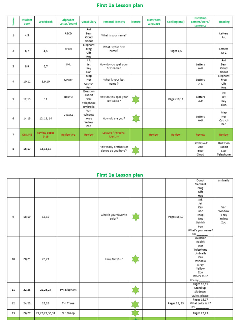 First 1a(1) | PDF