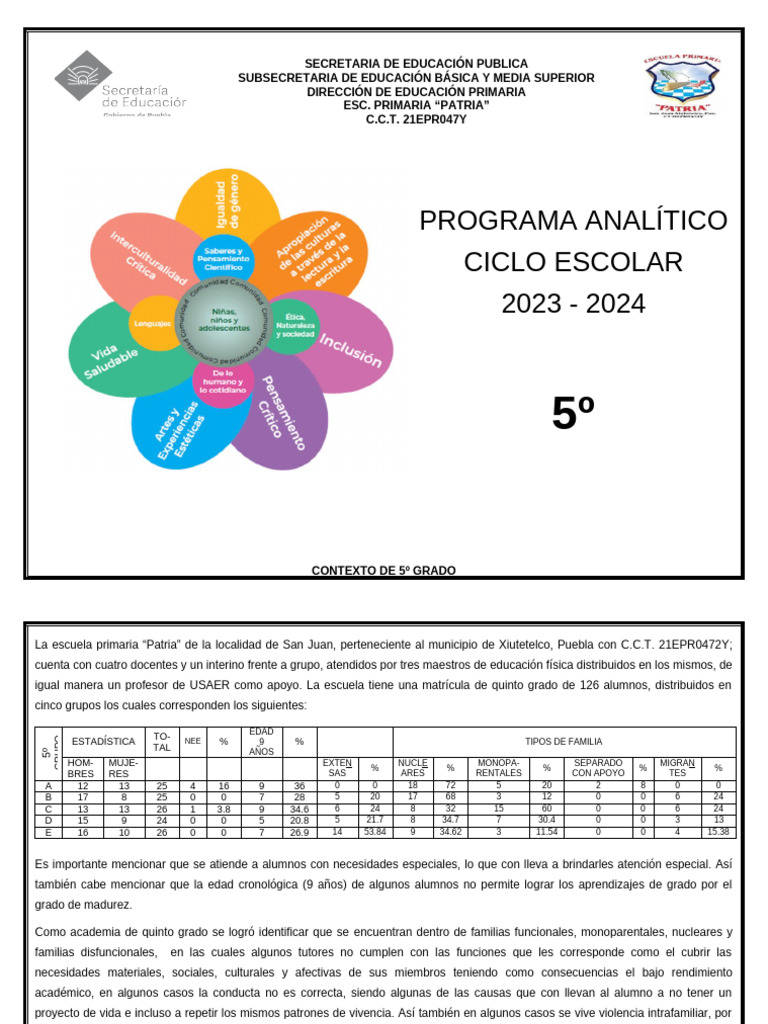 Proctoscopio Deschable Mediano con Luz Fria Integrada | Medical Cañada