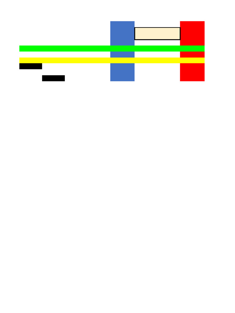 Introducion a Excel | PDF