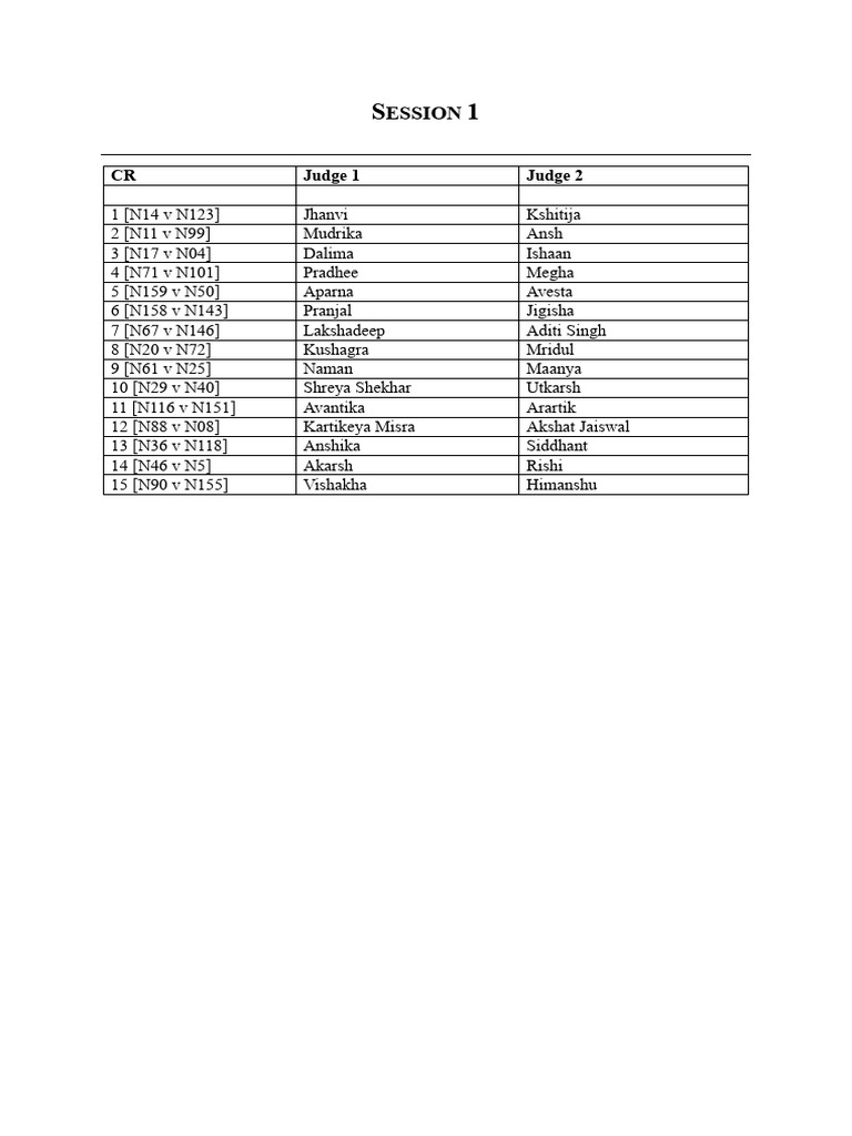 Session 1 Roster | PDF