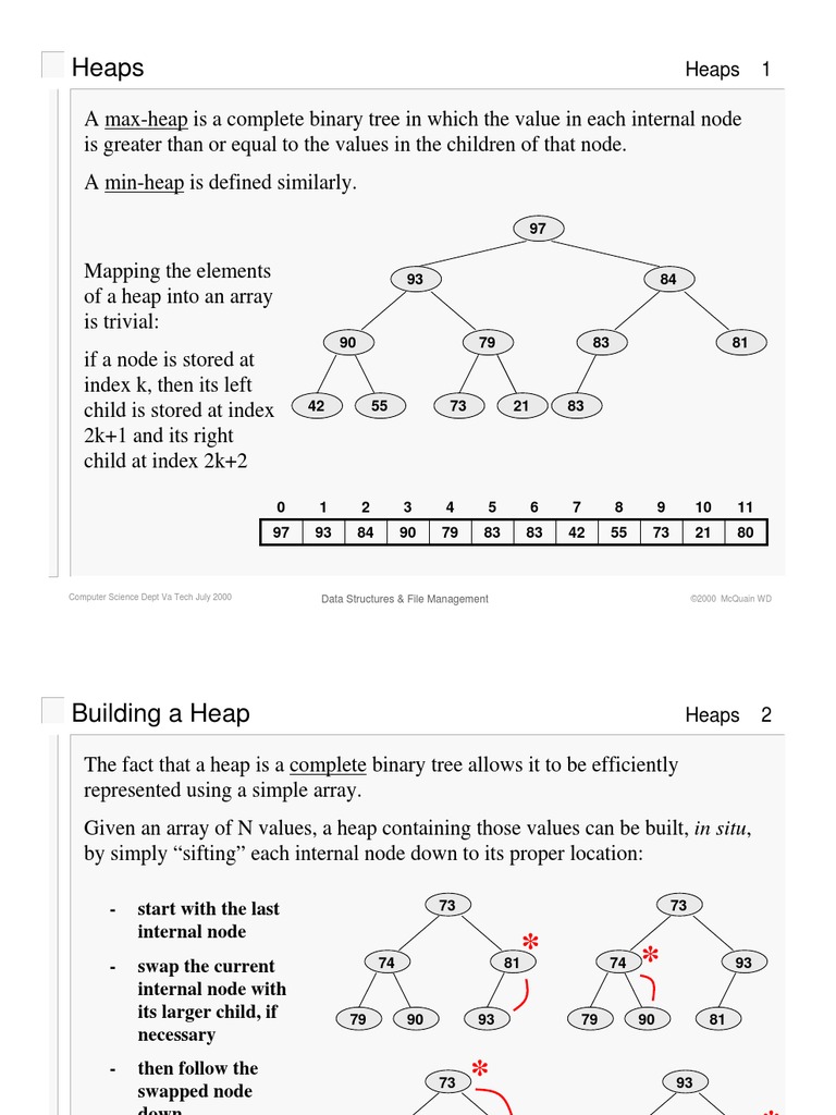 C07 Heaps | PDF