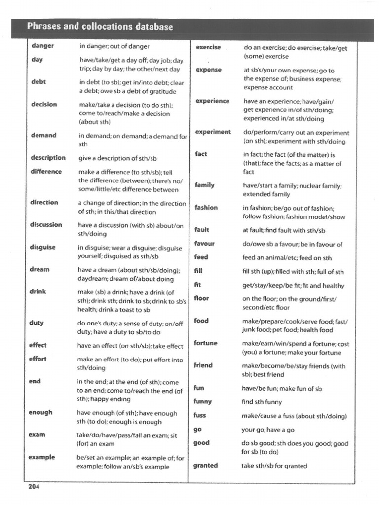 Phrases and Collocations 2 | PDF