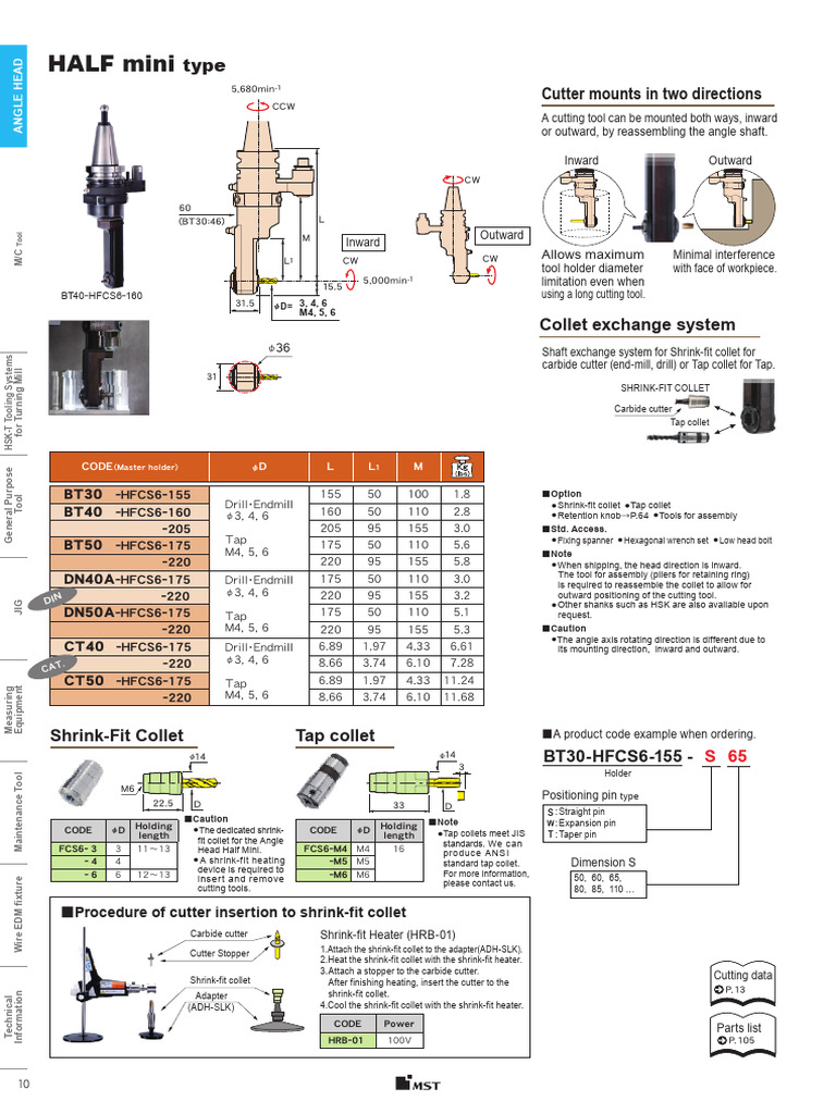 HALF Mini: Cutter Mounts in Two Directions | PDF