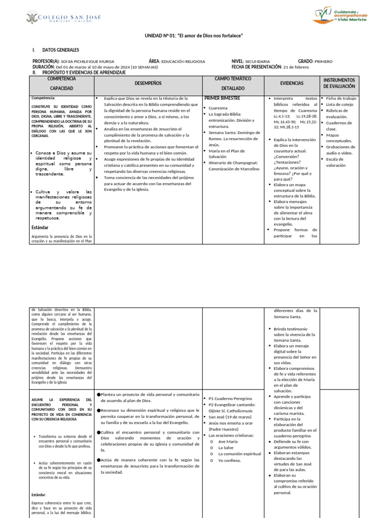 Unidad de Aprendizaje 1 Sec Religión 2024 | PDF