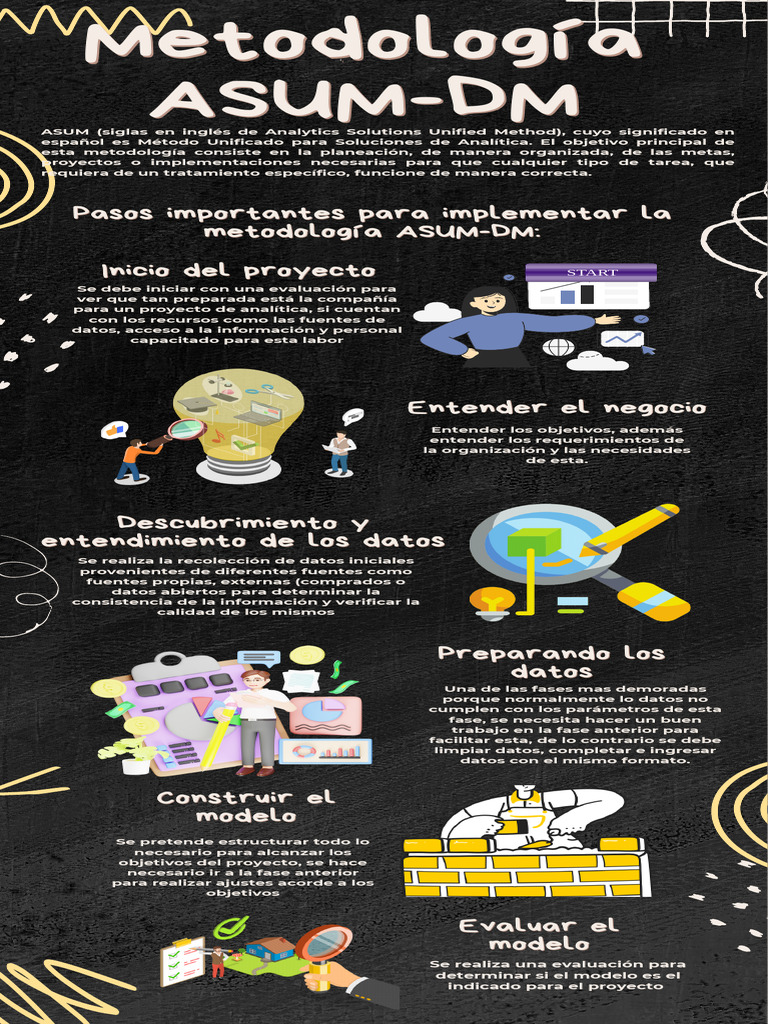Black Doodle Tools for Generating Ideas Infographic | PDF