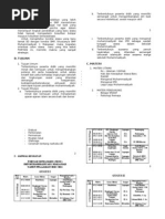 Download Panduan Fortasi MOS Spemsa 2010-2011 by causahrul SN77856927 doc pdf
