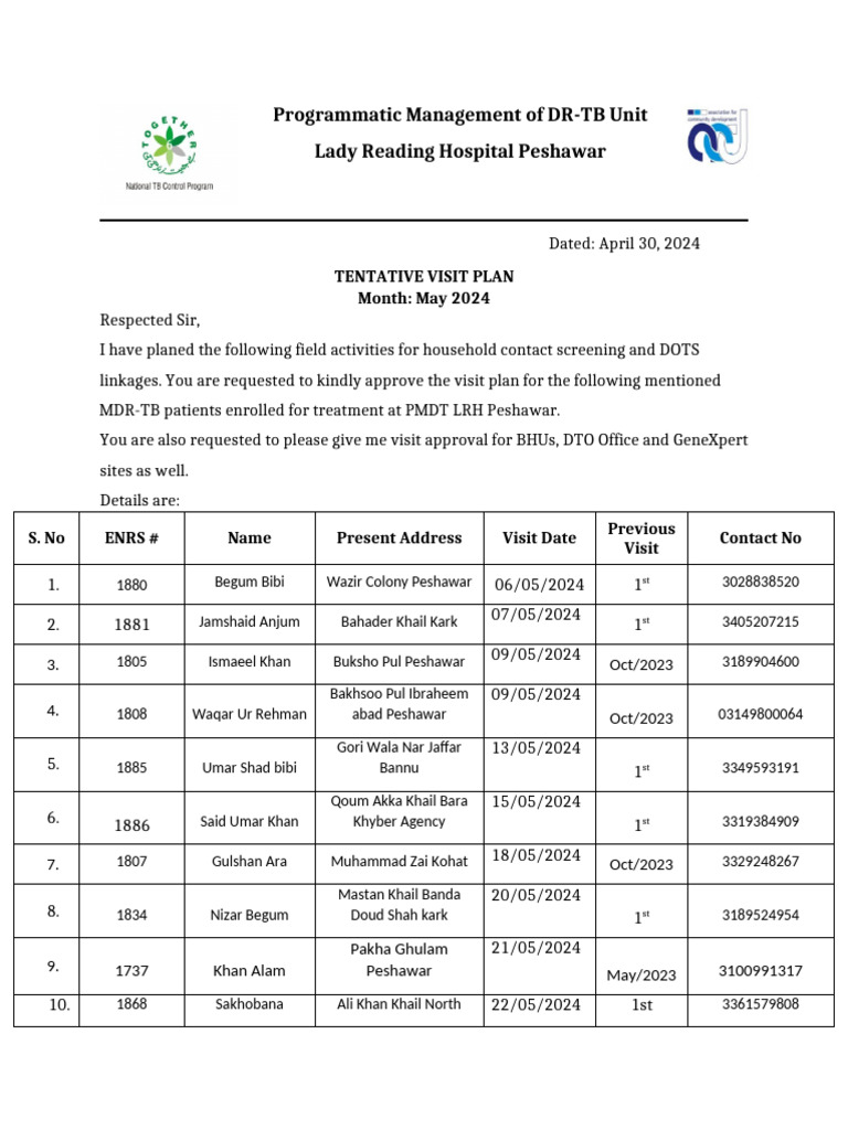 May Visit Plan | PDF
