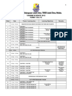 Takwim Science Form 1 2012