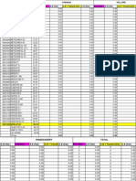 Psycan CND Format-South 1