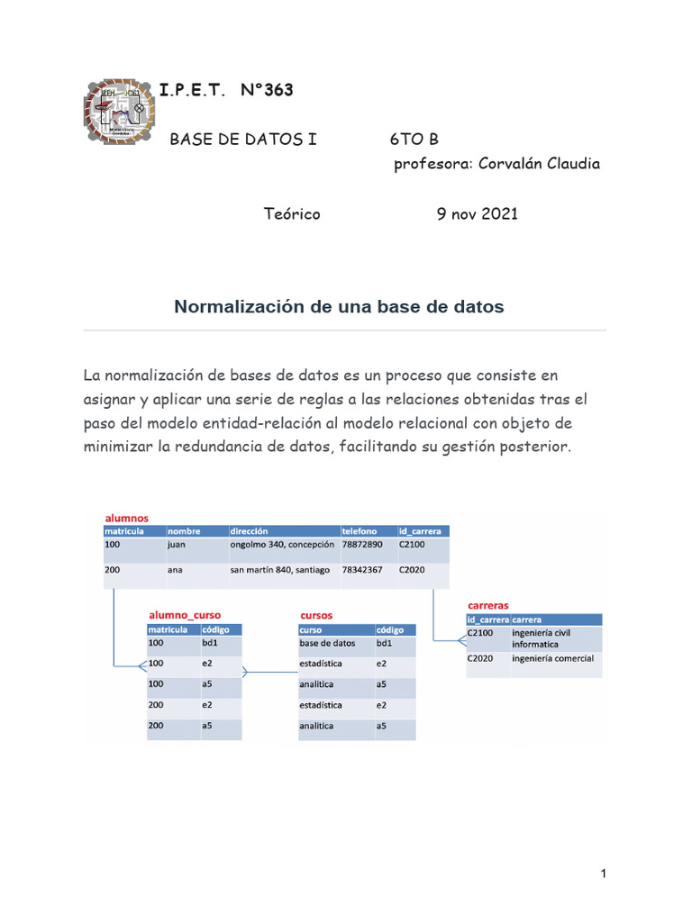 Copia de NORMALIZACION DE BBDD - BBDD I | PDF | Bases de datos | Datos