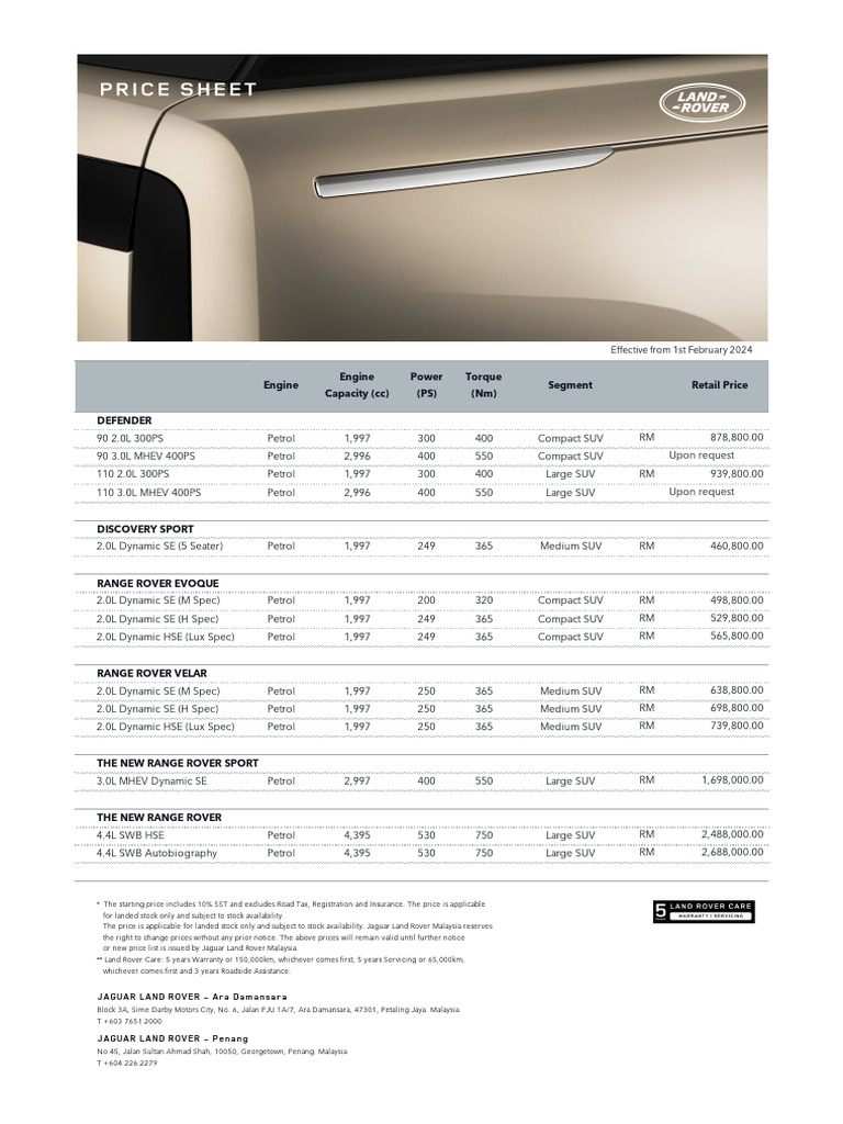 Range Rover Price List Malaysia | PDF | Off Road Vehicles | Motor ...