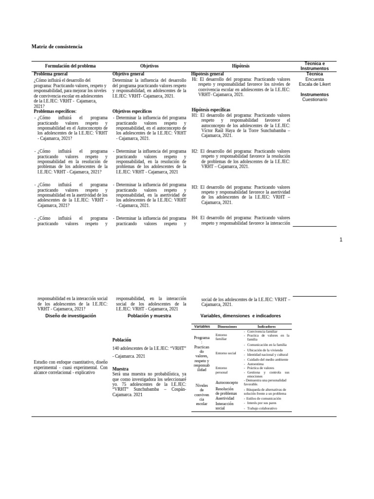 MATRIZ DE CONSISTENCIA para Presentar | PDF